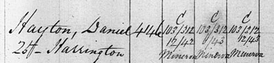 Daniel Hayton  Register of Seamen Series II 1844 